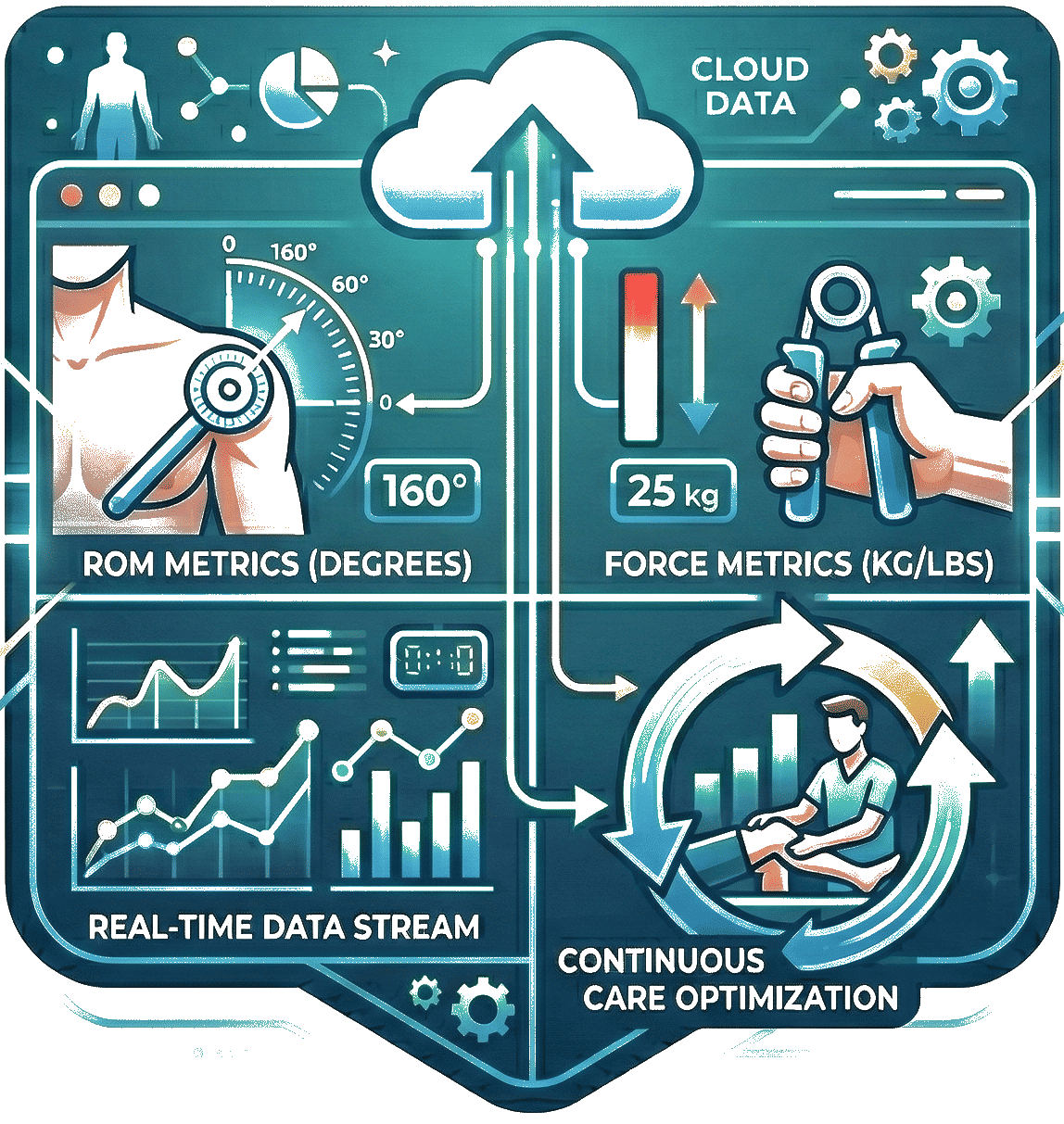 Real-time Progress Monitoring icon